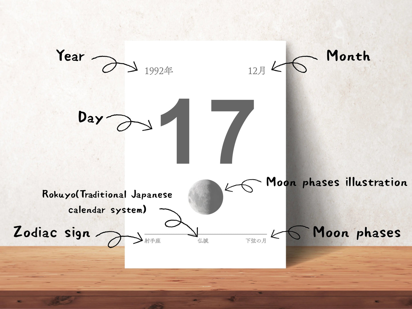 Custom Your Day Your Kanji Art